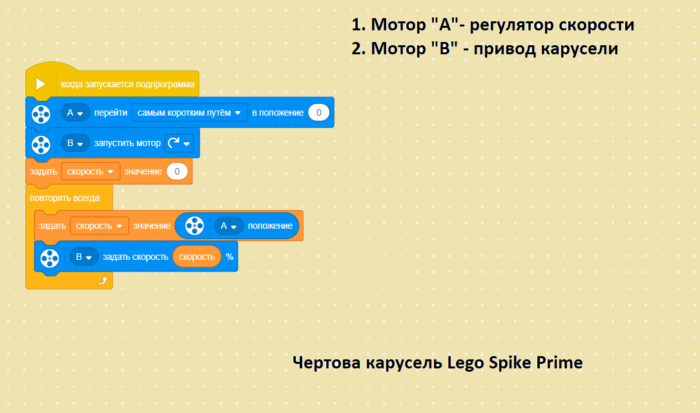 программа для Чертова колеса Lego Spike Prime